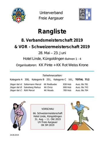 Rangliste Vor-SM 2019 - Linde, Küngoldingen
