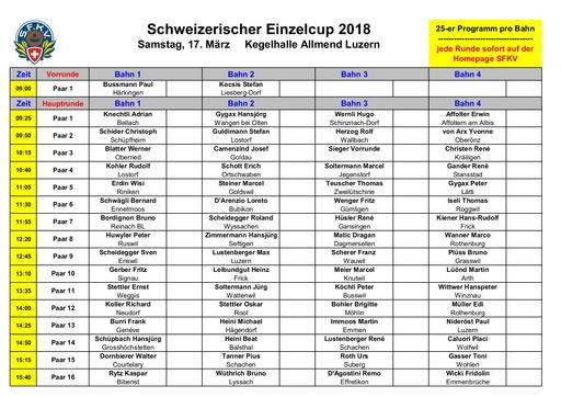 Startliste Einzelcup - Samstag, 17. März 2018
