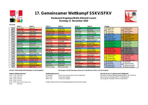 Startplan und Gruppeneinteilung 17. GWK