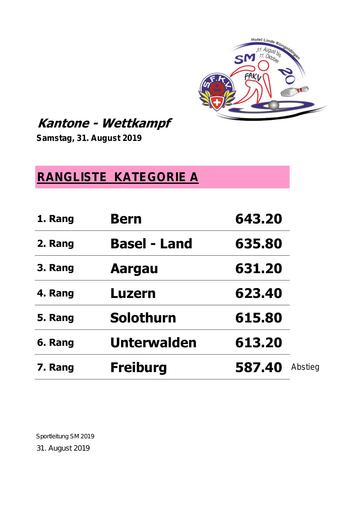 Resultatblatt Kantone-Wettkampf Kategorie A 2019