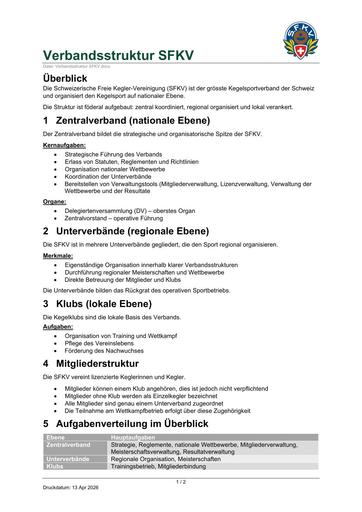 SFKV - Verbandsstruktur