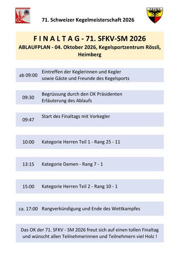 Finaltag - Ablauf | SM 2026