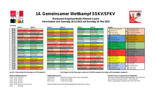 GWK - Startplan und Gruppeneinteilung (15.05.2022)